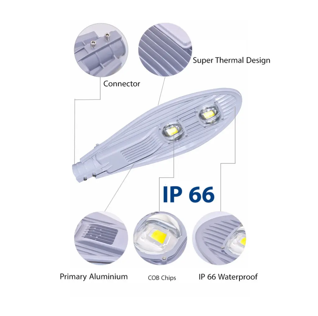 Street-light-100W-COB-epistar4.webp